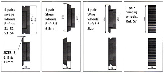 cs detail